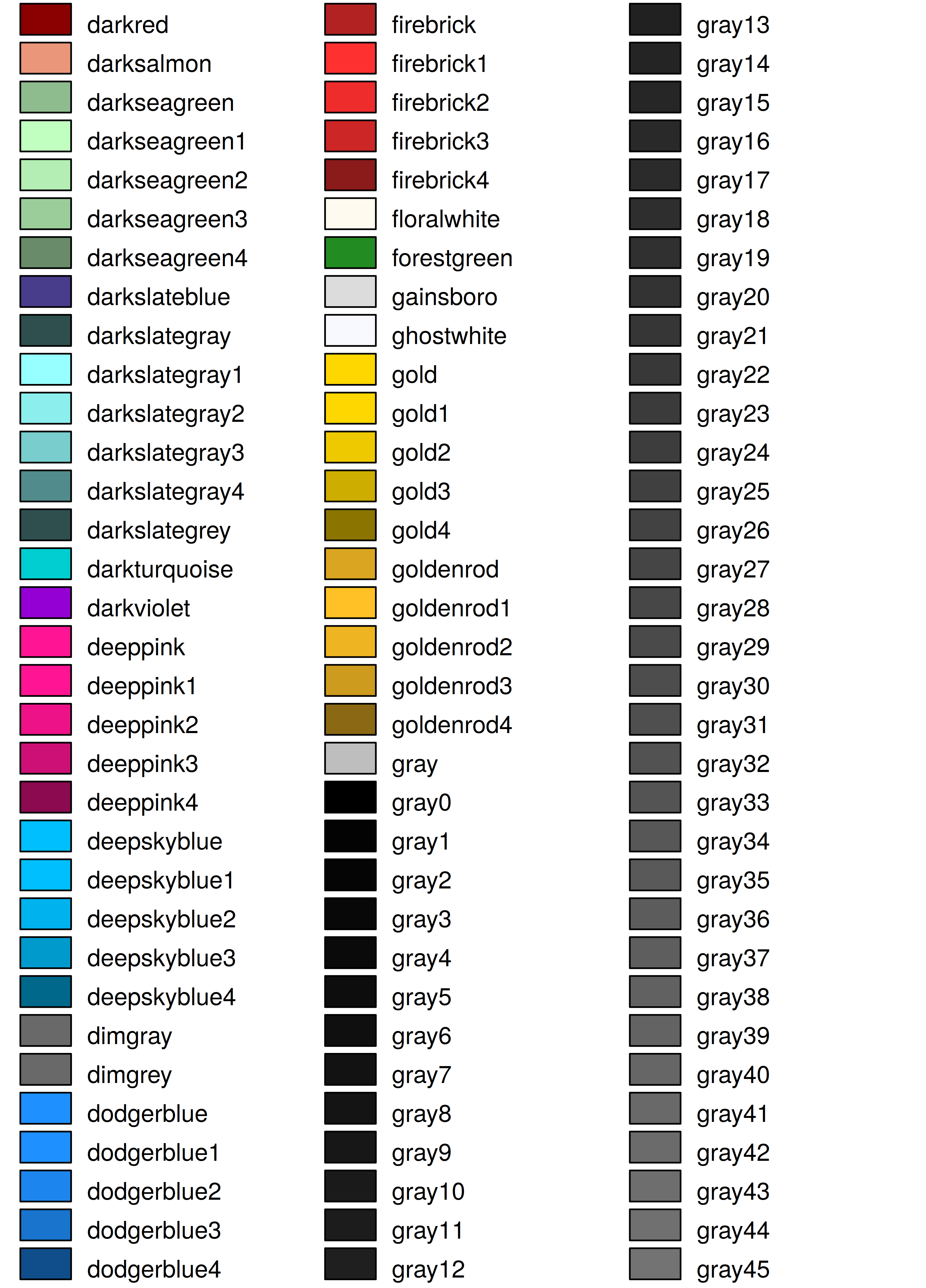 Complete color table, part II.