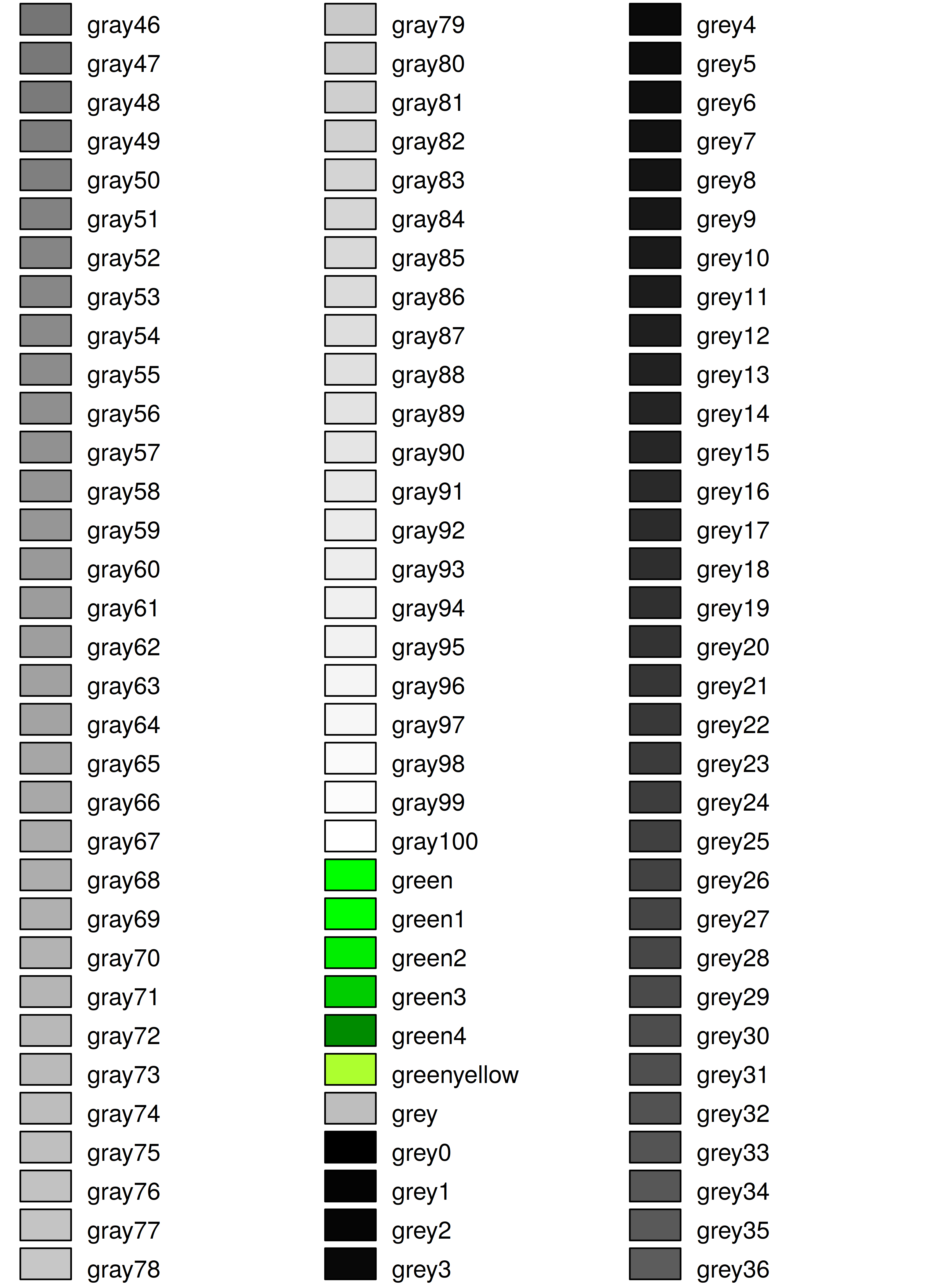 Complete color table, part III.