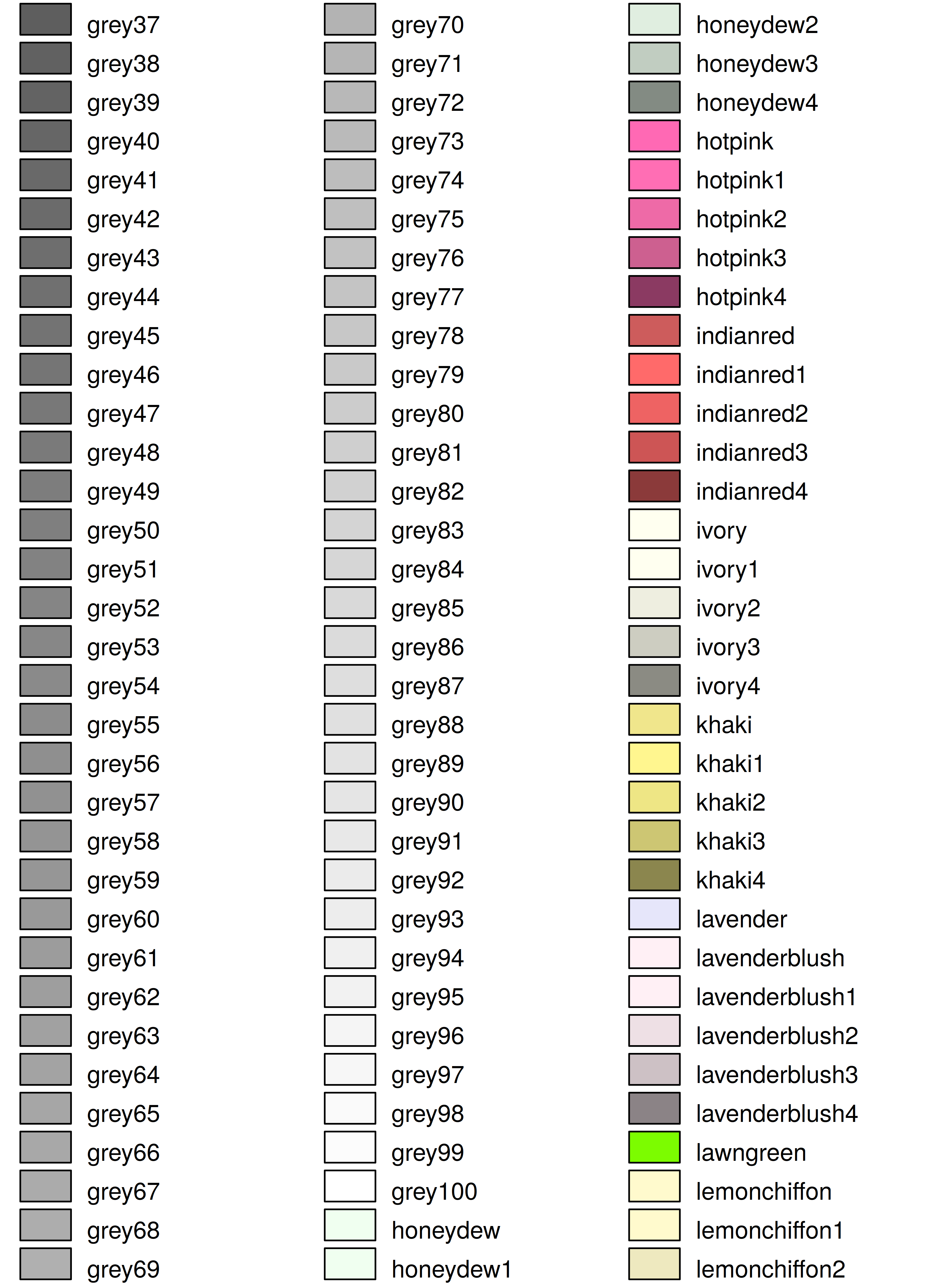 Complete color table, part IV.