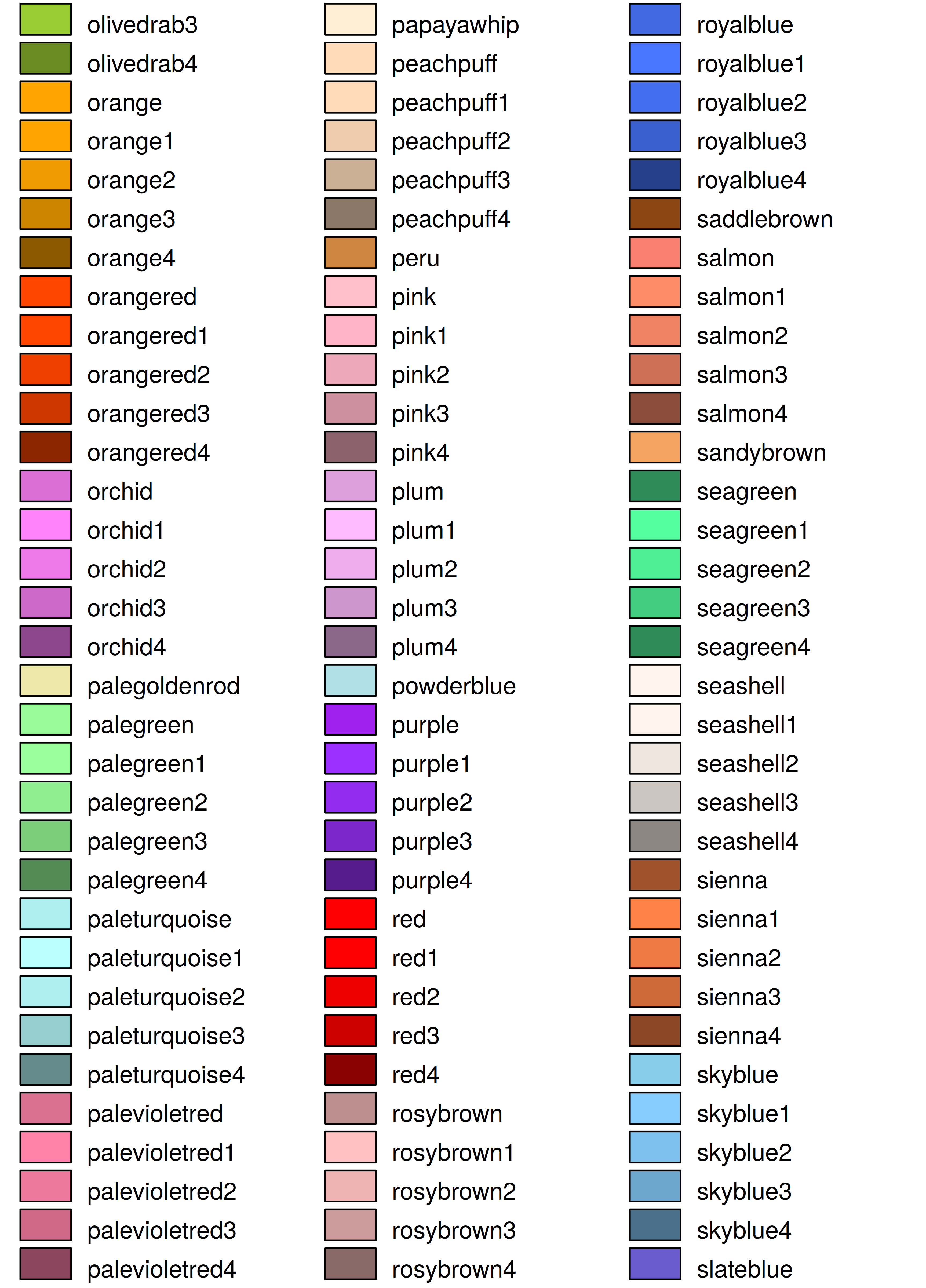 Complete color table, part VI.